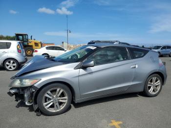  Salvage Honda Crz