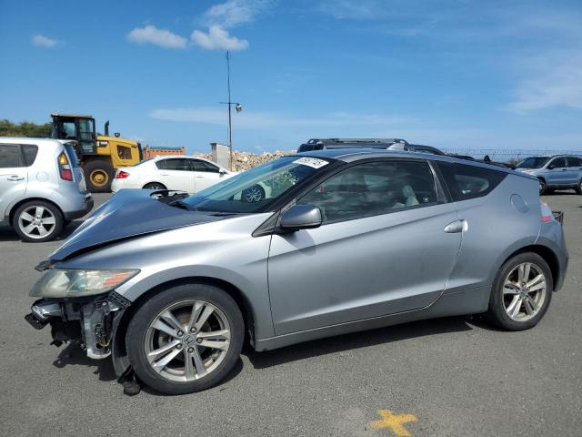  Salvage Honda Crz