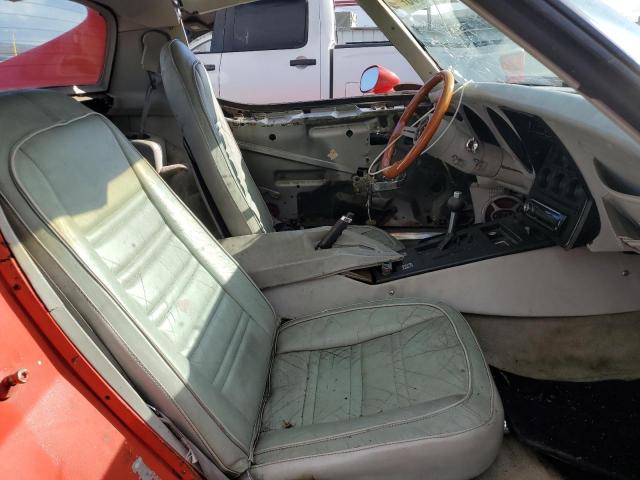 Chevrolet Corvette Image 10